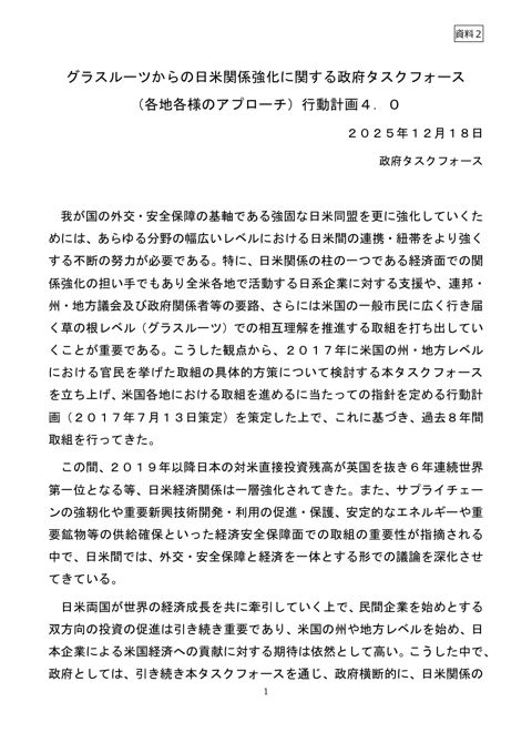 配付資料２