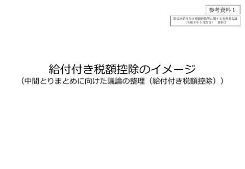 給付付き税額控除のイメージ（中間とりまとめに向けた議論の整理（給付付き税額控除））（（令和８年５月27日）資料２）