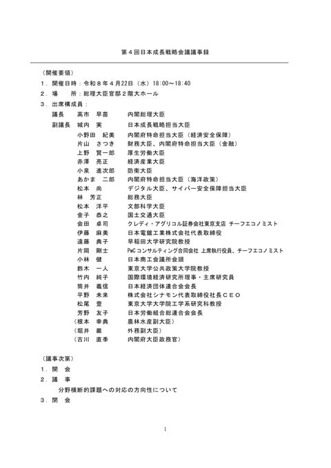 議事録 総理の一日 の表紙