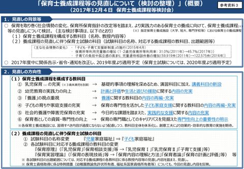 参考資料3_「保育士養成課程等の見直しについて（検討の整理）」（概要）