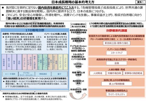 日本成長戦略の基本的考え方