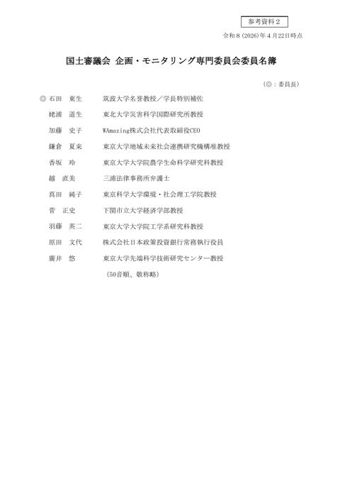 参考資料２ 企画・モニタリング専門委員会委員名簿