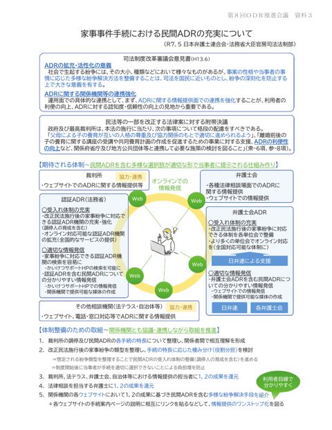 （資料３）家事事件手続における民間ADRの充実について