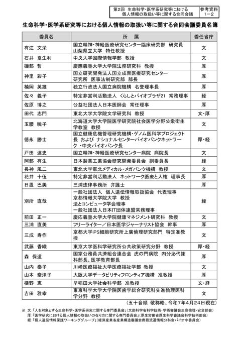 参考資料１－２：生命科学・医学系研究等における個人情報の取扱い等に関する合同会議委員名簿［PDF形式：163KB］