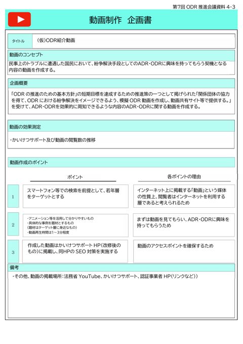 (資料4-3)動画企画書