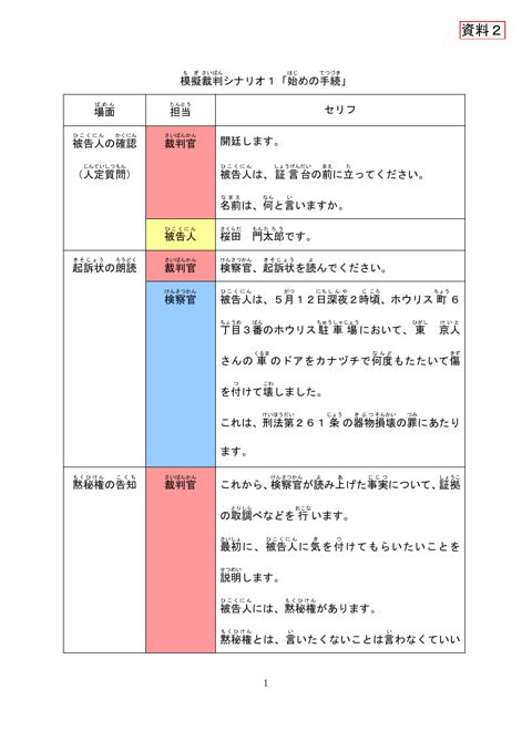 小学生向けもぎさい教材（こども霞が関見学デー使用部分抜粋）