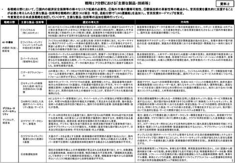 戦略17分野における「主要な製品・技術等」