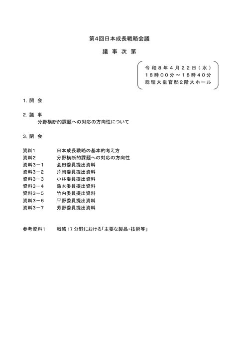 議事次第