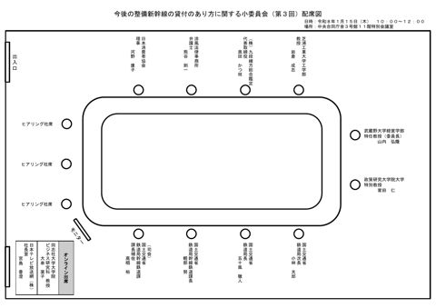 04_配席図