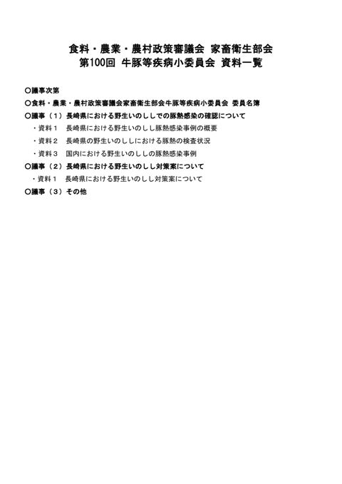 資料一覧