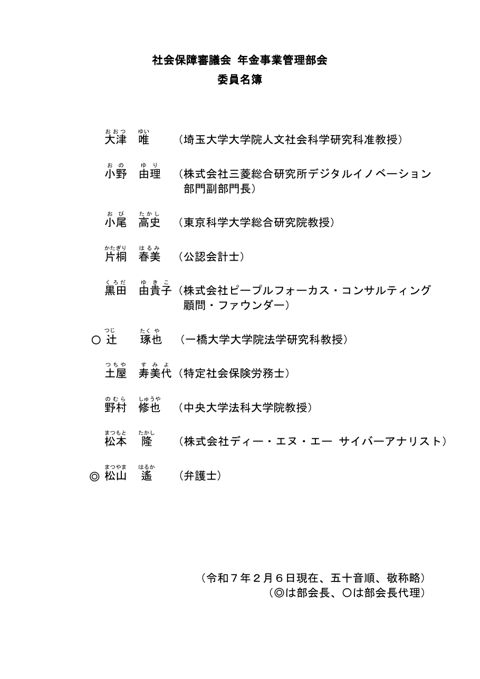 社会保障審議会年金事業管理部会委員名簿［PDF形式：58KB］