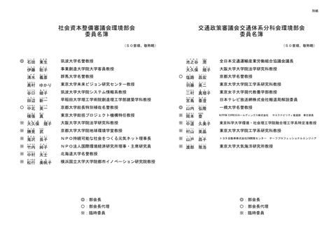 委員名簿