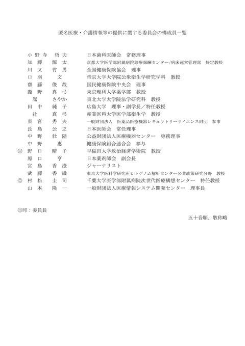 構成員名簿［85KB］ の表紙