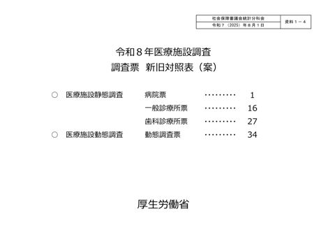 資料１－４ 令和８年医療施設調査 調査票 新旧対照表(案)［PDF形式：2.1MB］