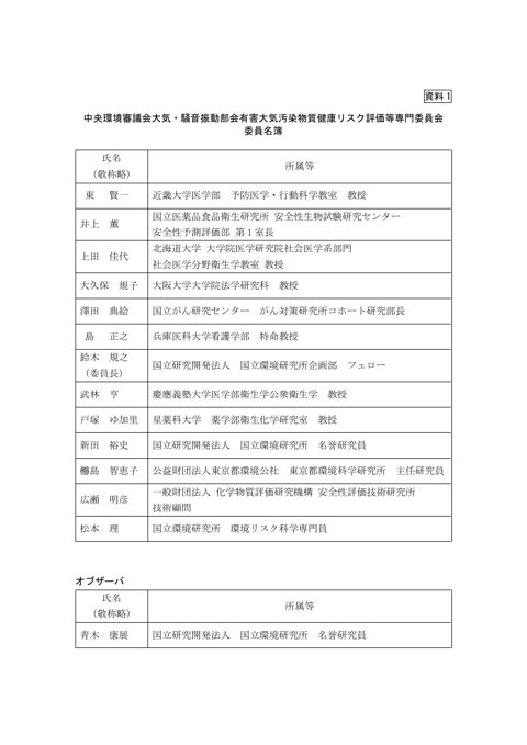 中央環境審議会大気・騒音振動部会有害大気汚染物質健康リスク評価等専門委員会委員名簿