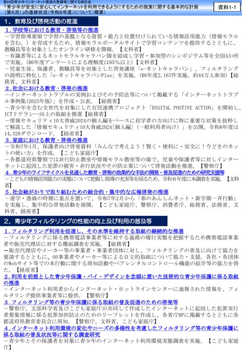 資料1-1 「青少年が安全に安心してインターネットを利用できるようにするための施策に関する基本的な計画(第6次)」の進捗状況(令和6年度)について(概要)(PD