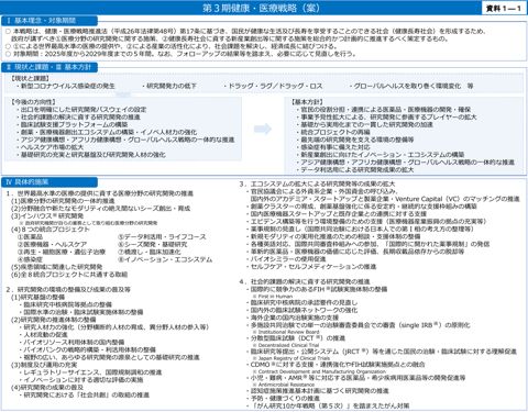 第３期健康・医療戦略（案）概要