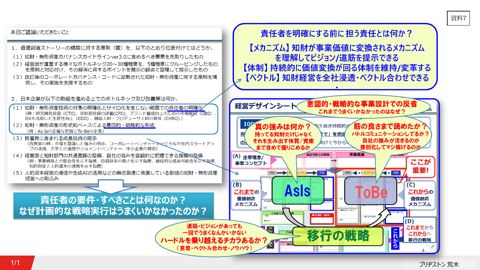 荒木委員提出資料