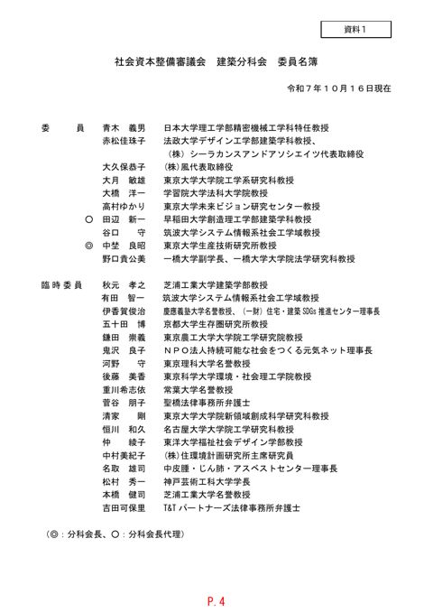 【資料１】建築分科会委員名簿