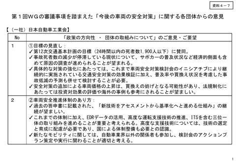 資料４－７ 今後の車両の安全対策に関する各団体からの意見