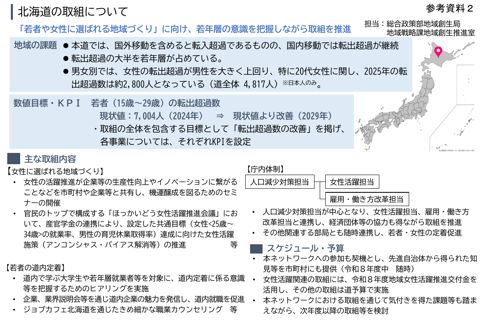 令和８年度からの取組参加自治体の取組概要