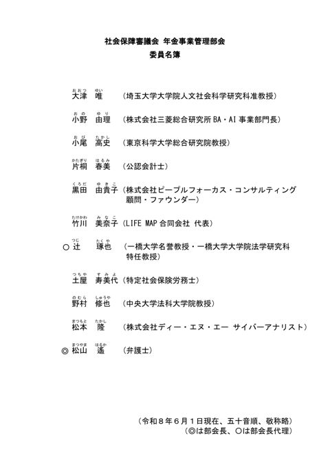 社会保障審議会年金事業管理部会委員名簿［PDF形式：61KB］