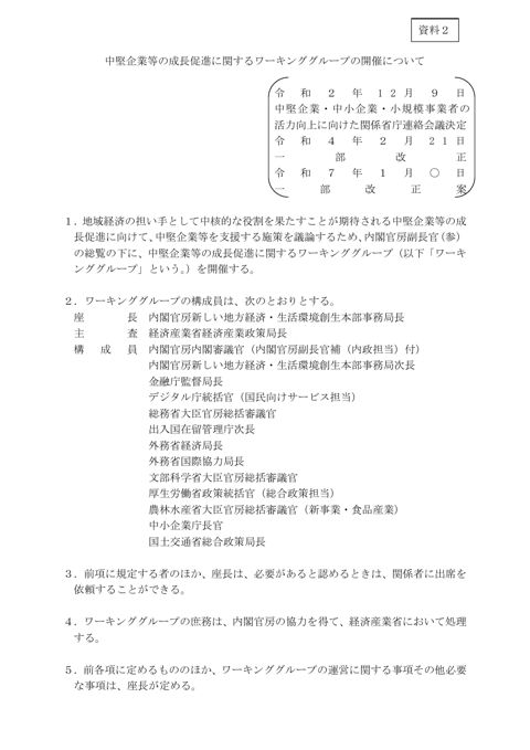 「中堅企業等の成長促進に関するワーキンググループの開催について」の一部改正案