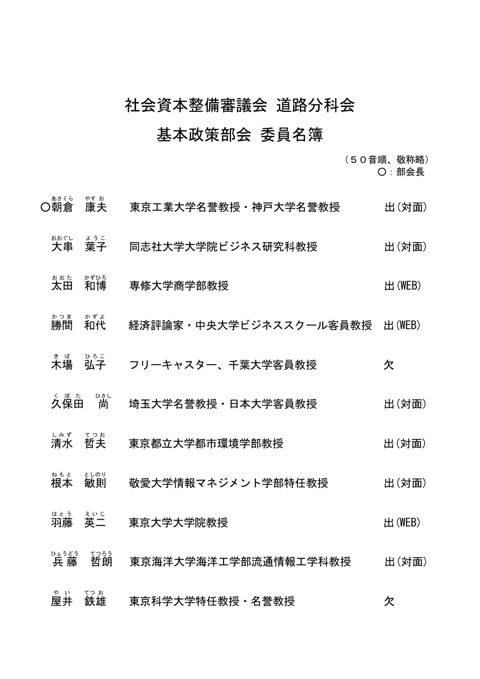 （参考）委員名簿
