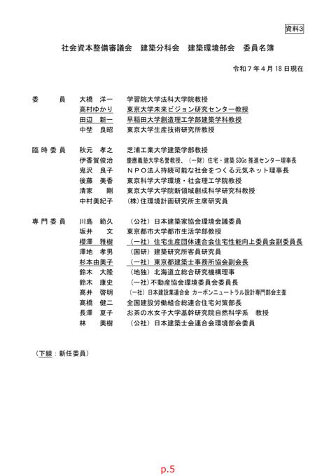 資料３_社会資本整備審議会 建築分科会 建築環境部会 委員名簿