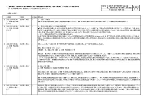 参考資料２－３：「人を対象とする生命科学・医学系研究に関する倫理指針の一部を改正する件（概要）」に対するパブリック・コメント意見一覧［PDF形式：827KB］