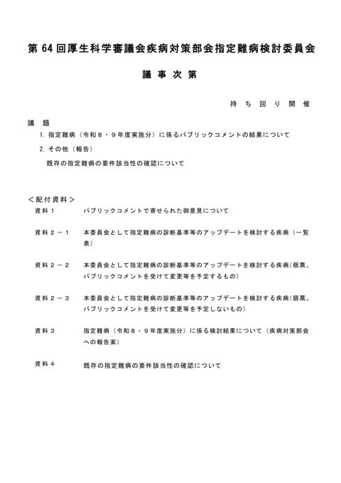議事次第［PDF形式：50KB］
