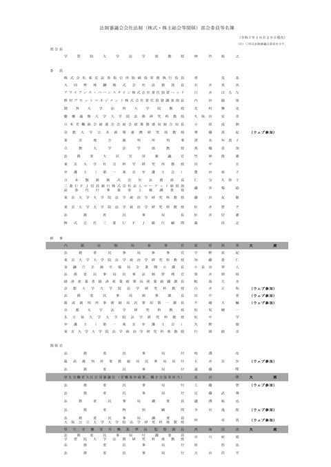 法制審議会会社法制（株式・株主総会等関係）部会委員等名簿
