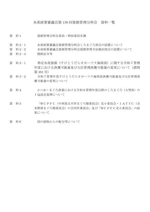 資料一覧