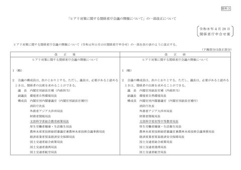 「ヒアリ対策に関する関係省庁会議の開催について」の一部改正について(案)