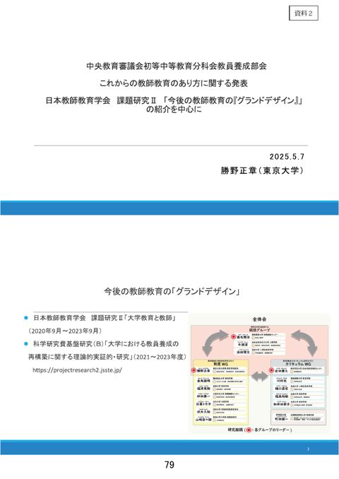 【資料2-3】中央教育審議会初等中等教育分科会教員養成部会 委員及び外部有識者の発表資料(2/7)