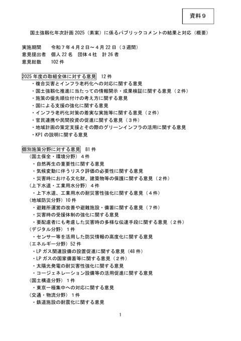 国土強靱化年次計画2025（素案）に係るパブリックコメントの結果と対応（概要）