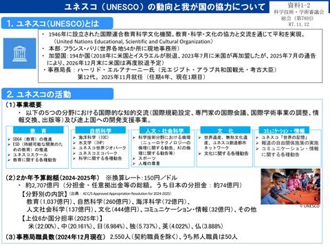 資料1-2 ユネスコ（UNESCO）の動向と我が国の協力について