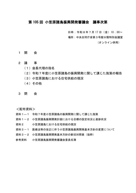 議事次第・配布資料