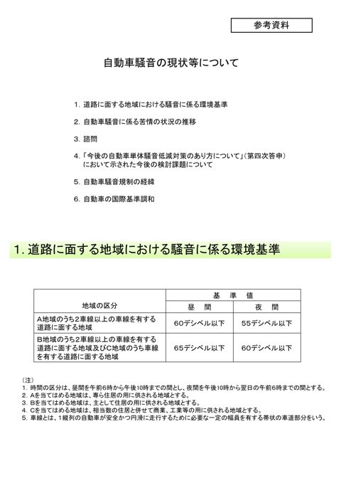 自動車騒音の現状等について