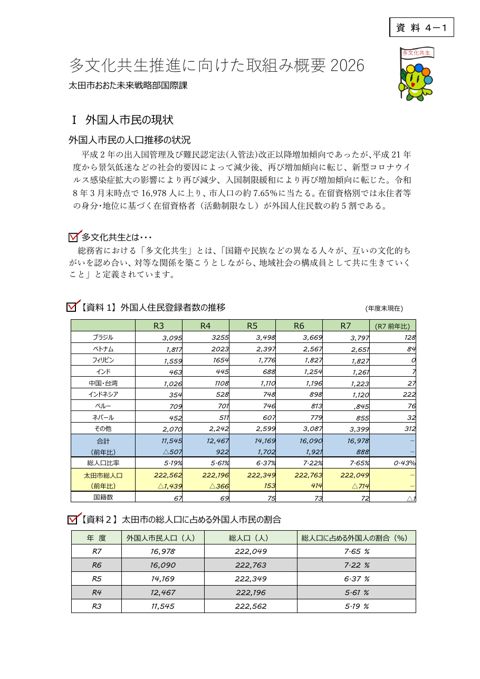 資料4－1 太田市における多文化共生推進に向けた取組み概要2026（澁澤委員資料）