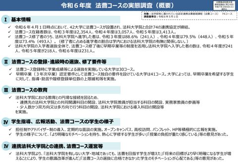 資料６ 令和６年度法曹コース調査（概要）