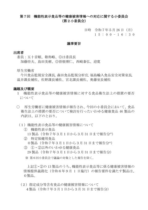 議事要旨［PDF形式：85KB］ の表紙
