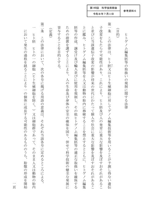 【参考資料６】ヒトゲノム編集胚等の取扱いの規制に関する法律［PDF形式：723KB］