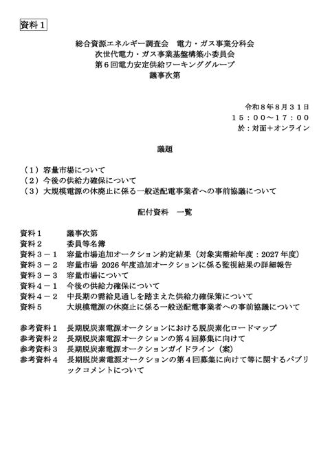 資料1 議事次第 の表紙