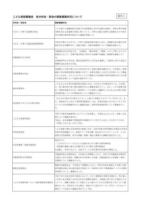 資料1 こども家庭審議会 各分科会・部会の調査審議状況について