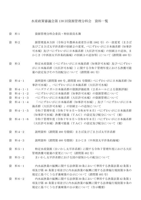 資料一覧