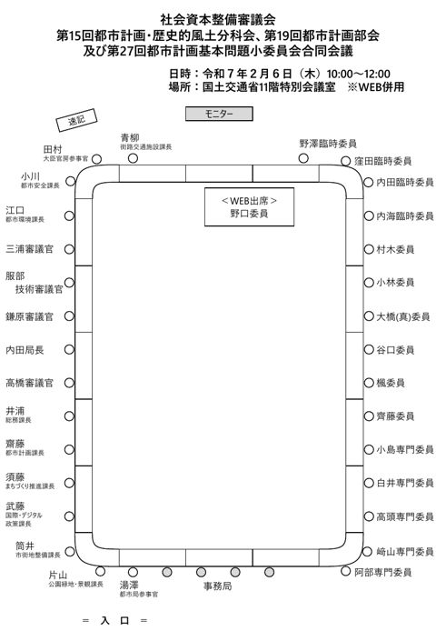 座席表