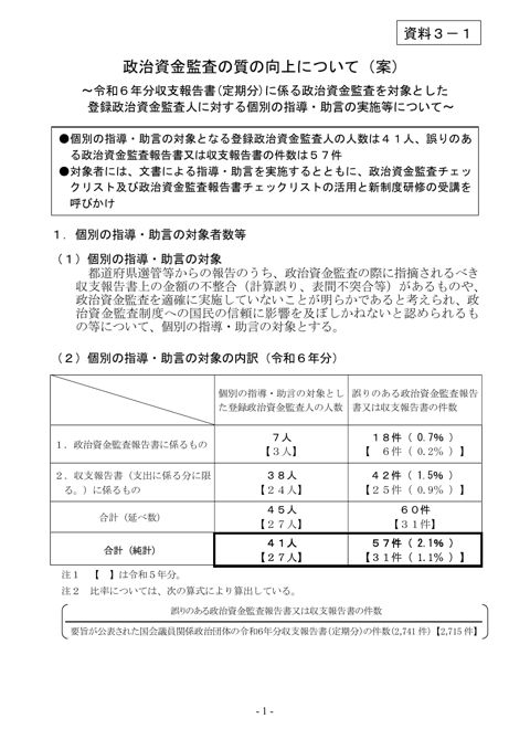政治資金監査の質の向上について(案) ~令和6年分収支報告書(定期分)に係る政治資金監査を対象とした登録政治資金監査人に対する個別の指導・助言の実施等について~