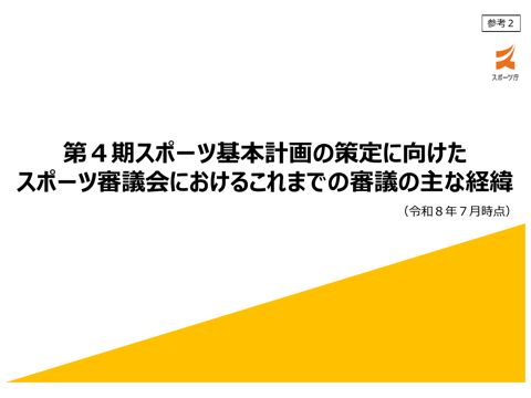 【参考2】 スポーツ審議会におけるこれまでの審議の主な経緯