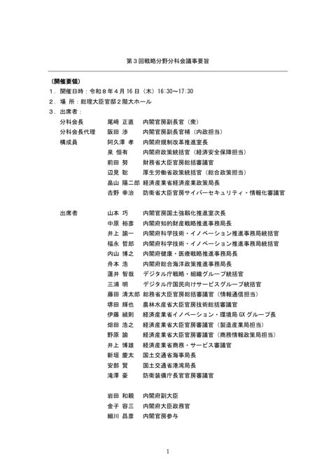 議事要旨 の表紙